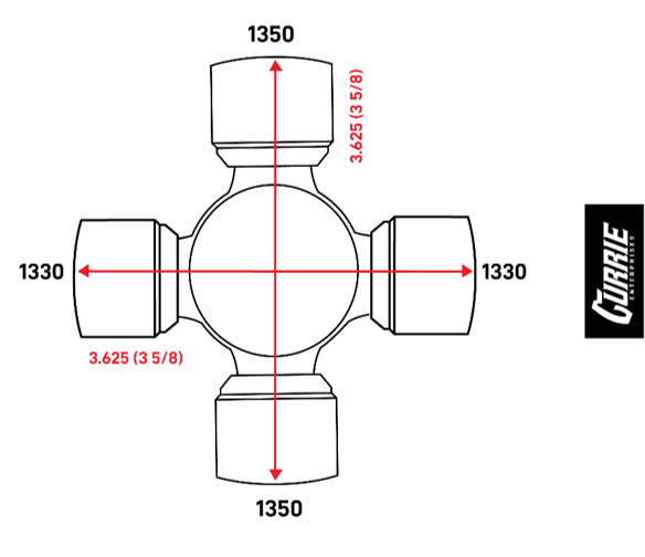 Understanding U-Joint - Currie Enterprises