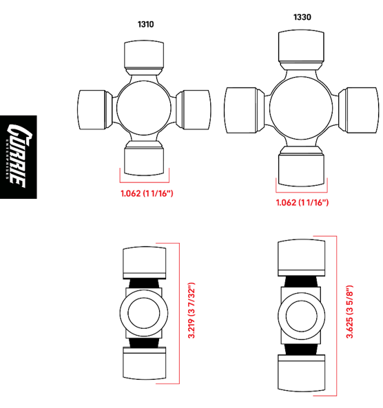 U-Joints: Identification, Selection, and Replacement