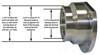 Picture of Small Bearing Housing End Set - Slide-In Style
