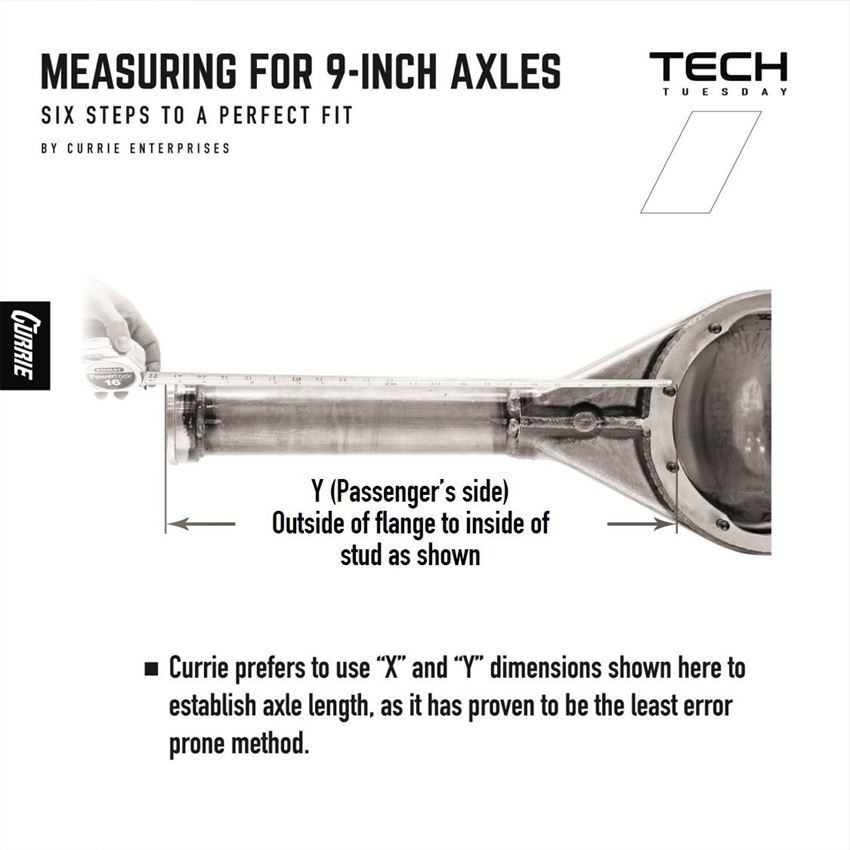 Ford 9 Inch Axle Shaft Length Chart