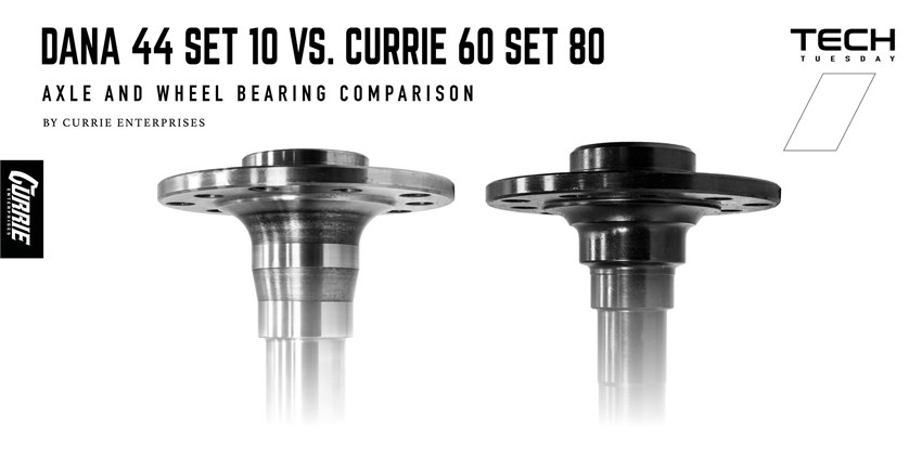 Dana 44 vs Currie 60 Axle Comparison